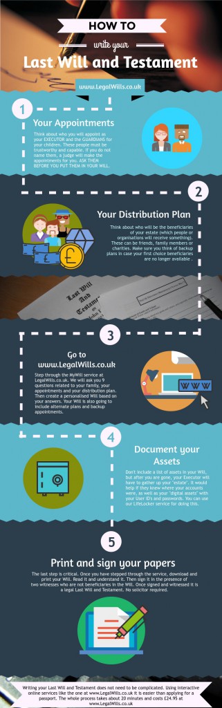 How to write a Will – 5 simple steps at LegalWills.co.uk